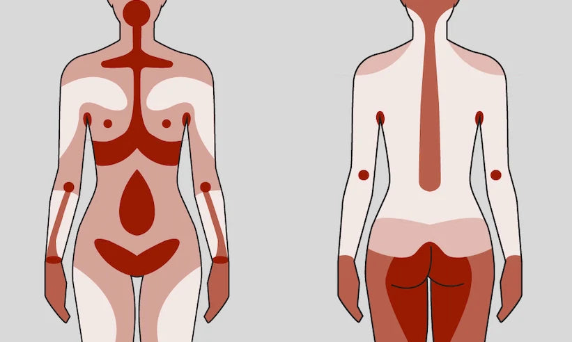 Tattoo Pain Chart (Male and Female): Where Does it Hurt the Most (and Least)? - Sorry Mom